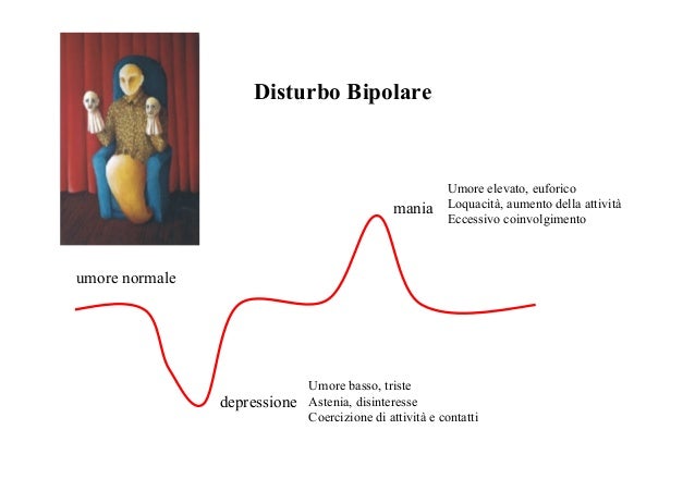 disturbo bipolare 1 disturbo bipolare 1